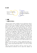 [국제경영] 프랜차이징과 라이센싱-3