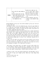 [마케팅관리] 대학교 사이버강의 품질향상 및 고객만족향상을 위한 전략-6