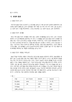 초록매실의 마케팅 전략-4