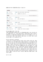 [마케팅] 롯데 면브랜드 `본미`의 문제인식과 새로운 전략 수립-18