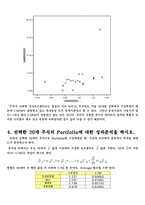 재무관리 레포트-9
