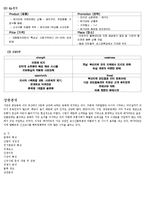 [유통] 동래 메가마트-4