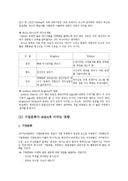 [국제경영] Oil and Wasser 사례-2