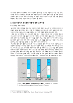 [국제경영] Oil and Wasser 사례-5