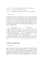 [국제경영] Oil and Wasser 사례-7