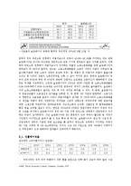 [경제] 한국과 슬로베니아 경제현황 비교 분석-5