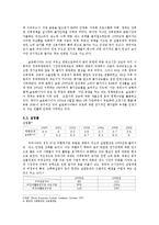 [경제] 한국과 슬로베니아 경제현황 비교 분석-6