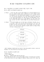 [인사관리] 제 3장 사업전략과 인사전략의 연계-1