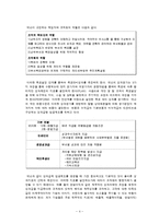 [조직행동] 넥슨의 동기부여-5