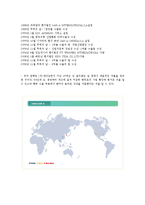 [인사관리] 회사 업무 특성에 따른 교육훈련 및 인적자원개발관리에 대하여-5