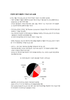 자동차 기술과 IT 컨버전스-6