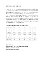 [국제마케팅] 애플 아이팟 iPod의 마케팅 전략-8