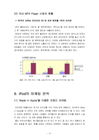 [국제마케팅] 애플 아이팟 iPod의 마케팅 전략-10