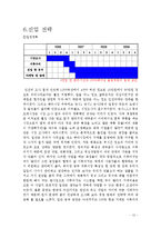 [국제마케팅] 청바지산업 중국시장 진출전략-12