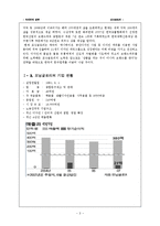 [국제경영전략] 모닝글로리 해외진출 성공 사례-3