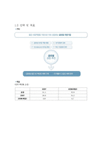 [생산관리] 포스코 ERP시스템과 생산 시스템 도입-3