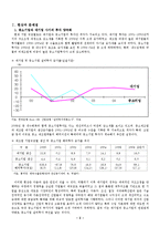 [투자분단] 외환위기 이후의 설비투자 동향-4