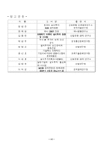 [투자분단] 외환위기 이후의 설비투자 동향-12