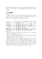 건설재료실험(자성 콘크리트)-11