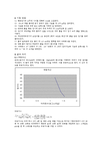 [건설재료실험] 액성한계시험, 소성한계시험-3