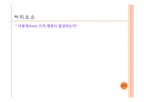 [교육심리] 지능과 개인차 중 삼원지능이론-6