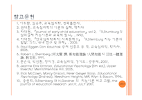 [교육심리] 지능과 개인차 중 삼원지능이론-19
