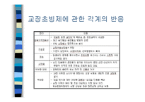 [교육행정] 교장초빙제-16