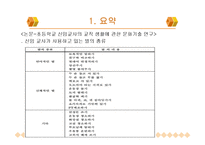 [교육행정] 신임교사의 교직 적응 특성-17