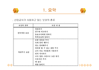 [교육행정] 신임교사의 교직 적응 특성-18