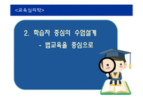 [교육심리학] 교육현장에서 다중지능의 활용방안-11