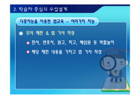 [교육심리학] 교육현장에서 다중지능의 활용방안-16