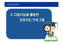 [교육심리학] 교육현장에서 다중지능의 활용방안-18