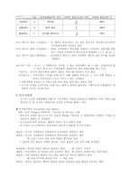 [지리] 지리학 필기및 정리(1)-6