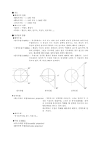 [지리] 지리학 필기및 정리(2)-1
