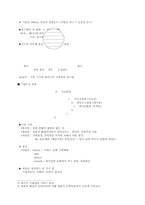 [지리] 지리학 필기및 정리(2)-5
