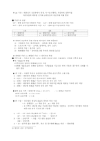 [지리] 지리학 필기및 정리(2)-6