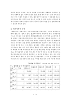 [지리] 한국인의 해외인구이동-3