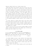 [지리] 한국인의 해외인구이동-15