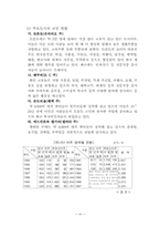 [지리] 한국인의 해외인구이동-16