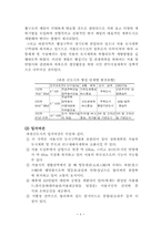 [지리학] 과천신도시의 도시계획론에 대한-4
