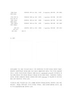 [참고] 지구에 미치는 영향-7