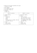 [참고] 탄력 관세제도-8