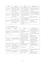[참고]분체 도장에 관하여...-12