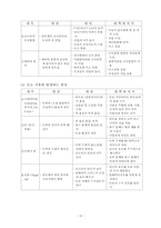 [참고]분체 도장에 관하여...-13