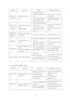 [참고]분체 도장에 관하여...-14