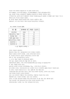 [천문학]태양계와 대우주에 관한 보고서-7