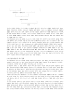 [철학] 비트겐슈타인과 모더니즘-3