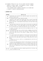 [철학]플라톤의 이데아와 철인정치-1