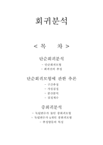 [통계] 공업통계학-1