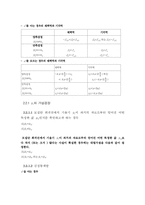 [통계] 공업통계학-15